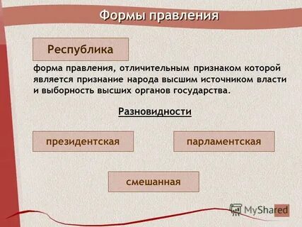 Политический институт совокупность вооруженных сил государства