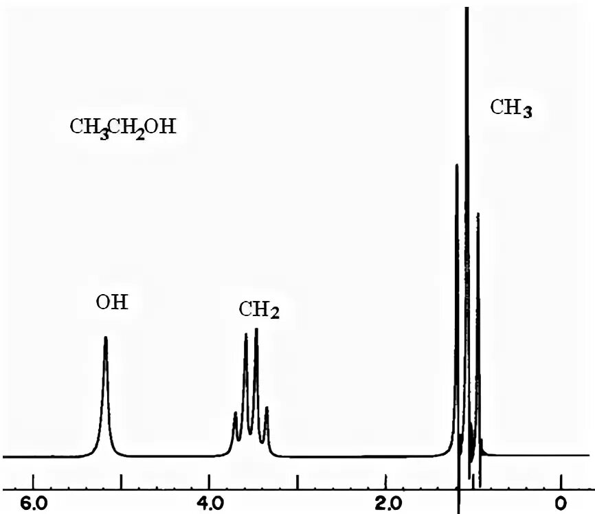 Курбская средняя школа. Моу красноткацкая сш ямр. Школа ярославка. Туношенская школа ярославль. Сш ямр.