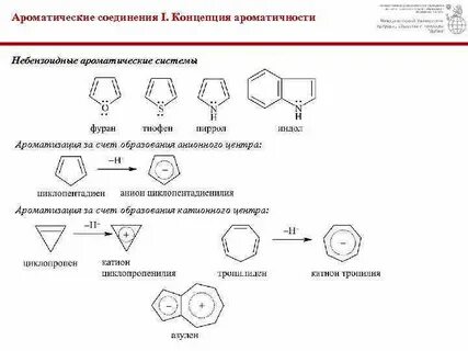 Соединением ароматического ряда является