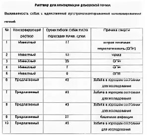 раствор формалина. физические методы консервирования. жидкость для консервации системы охлаждения лодочного мотора. 1% раствор формалина. раствор для консервации.