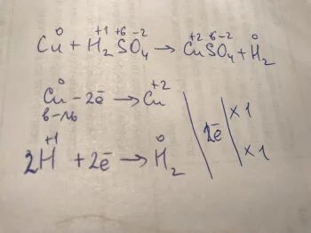 Расставьте коэффициенты cu h2so4