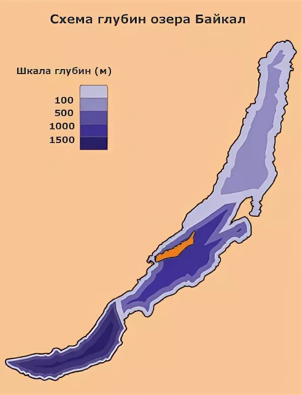 Максимальная глубина озера в метрах. Глубина Байкала схема. Схема глубин озера Байкал. Глубина озера Байкал максимальная. Карта схема озера Байкал.