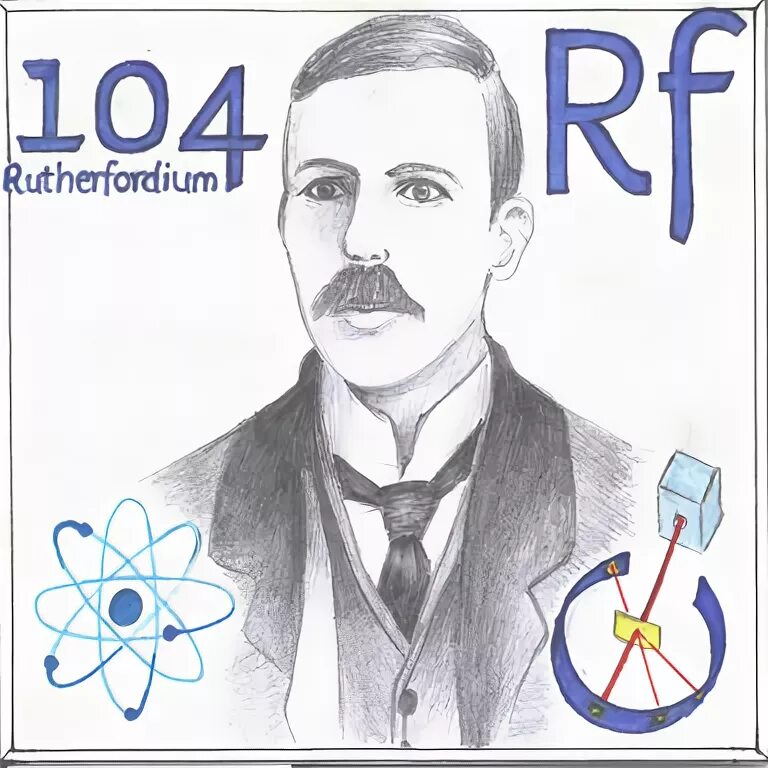 Элемент 104. Резерфордий химический элемент. 104 Резерфордий. Резерфордий (RF). Курчатовий и резерфордий.
