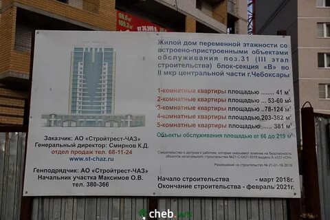 Индекс чебоксары ярмарочная