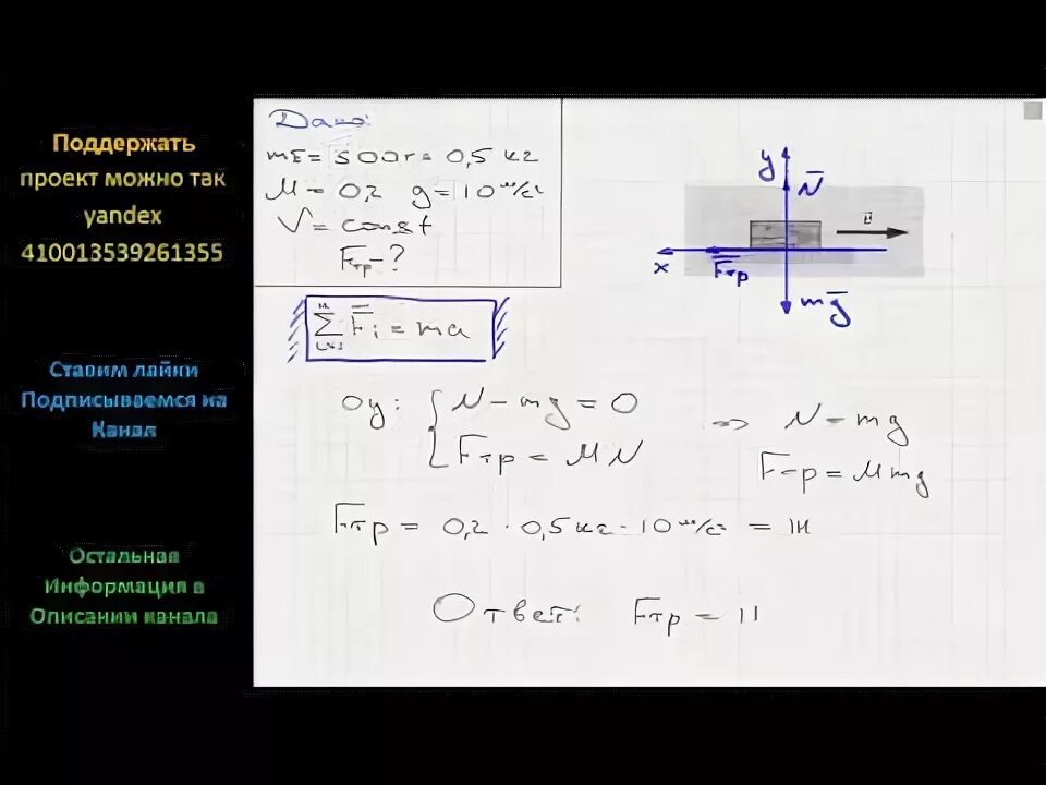 Модуль скорости автомобиля. Деревянный брусок движется с постоянной скоростью. Брусок массой 500 г соскальзывает по наклонной плоскости высотой. 5 кг. Деревянный брусок движется с постоянной скоростью.