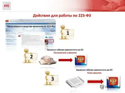 Ртс тендер алтайский