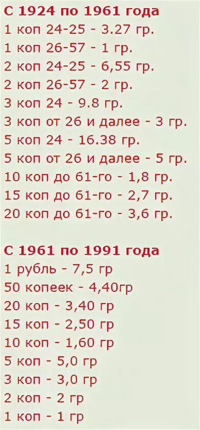 Сколько в копейке грамм. Таблица веса монет. Вес российских монет в граммах. Вес советских монет. Веса монет России таблица.