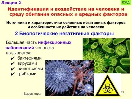 Неблагоприятные биологические факторы