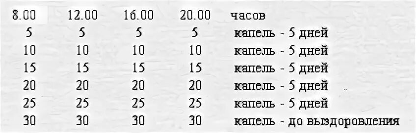 Как принимать 2