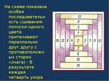 Определенный порядок 5