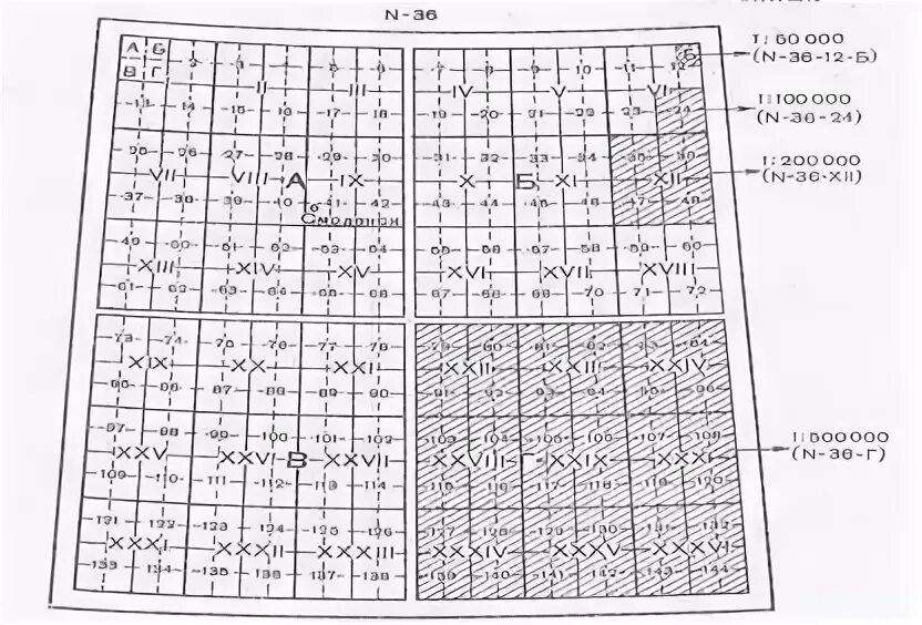 Разграфка и номенклатура топографических карт. Карта масштаб 1:1000000 с номенклатурой. Номенклатура листов карты масштаба 1 1000000. Разграфка листов карты масштаба 1 1000000.