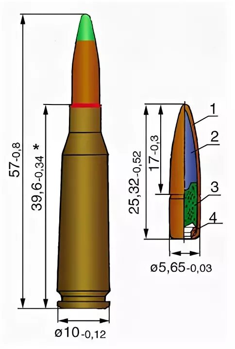 47 диаметр