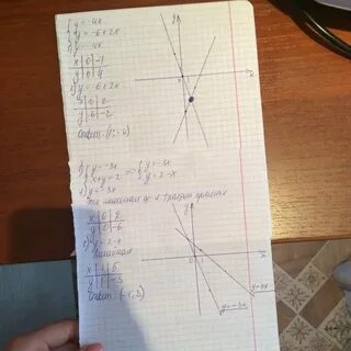 Система х у 2 х 2у 4