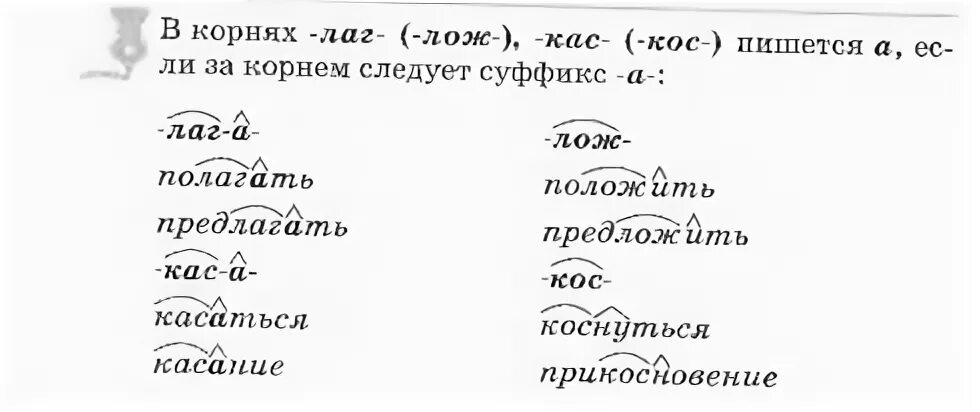 Корень слова сини. КАС кос лаг лож. Корни КАС кос лаг лож правило. Корни КАС кос примеры. КАС кос лаг лож примеры.