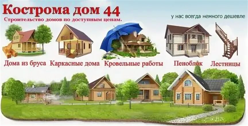 Кострома дом клик. Кострома дом клик