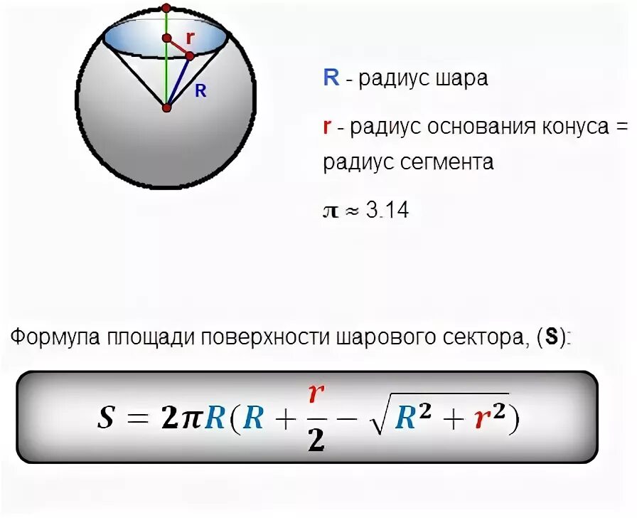D шара формула. Площадь боковой поверхности шарового сектора. Площадь поверхности сегмента сферы формула.