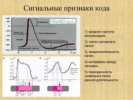 Количество сигналов