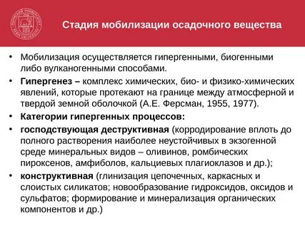 Этапы мобилизации
