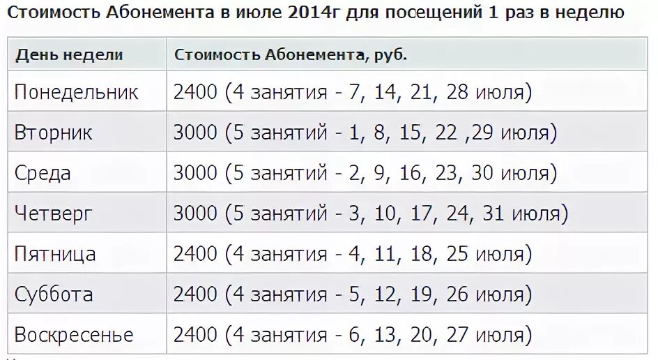 Абонемент рабочего дня