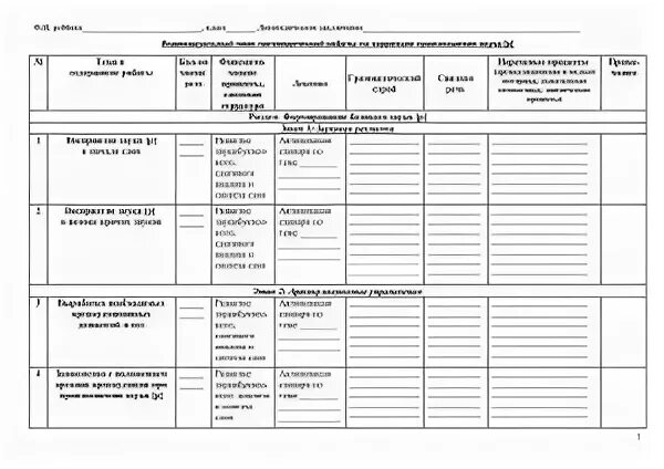 Индивидуальная работа дефектолога с ребенком. Тетрадь индивидуальных занятий логопеда с ребенком. Планирование логопедической работы в ДОУ. Тетрадь логопеда для индивидуальных занятий. Журнал первичного обследования логопеда в ДОУ.