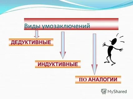 Умозаключение 8 букв