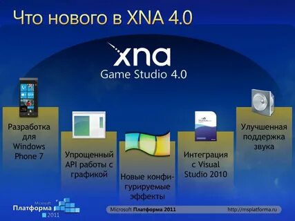 Разработки windows