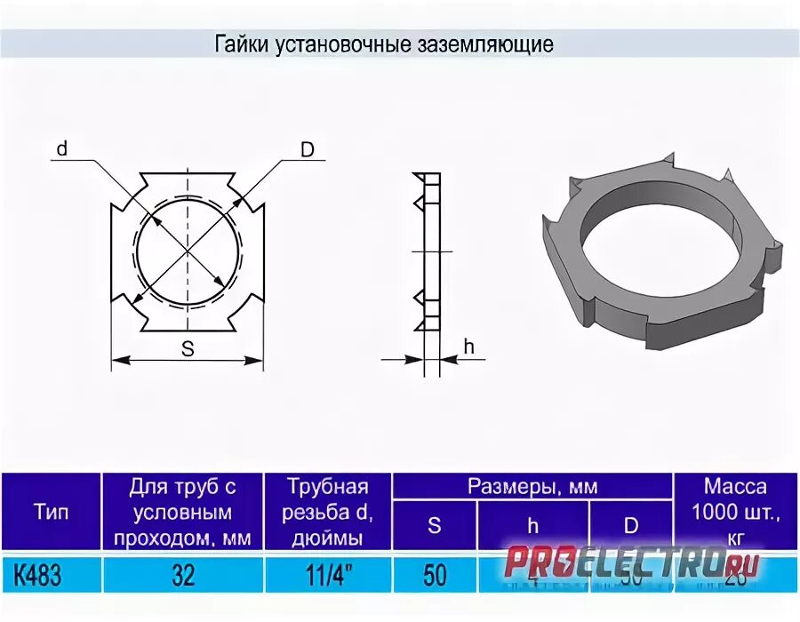 Контргайка ду40 размеры. Условный проход контргайки. Условный проход контргайки. Клапан обратный тип 223 данфосс. Условный проход клапана.