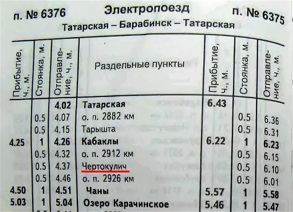 Татарская омск расписание