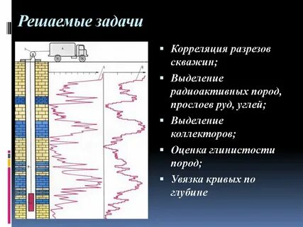 Каротаж скважины