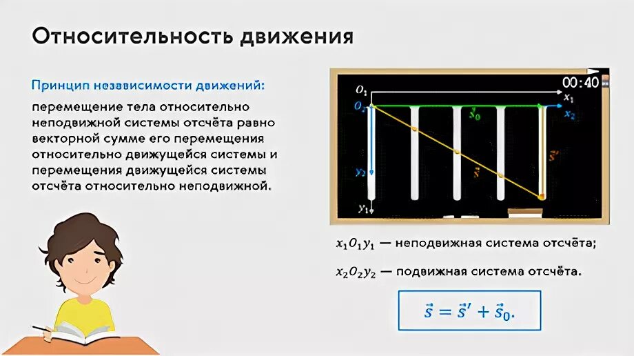 Движение физика 9. Относительное движение физика 9 класс. Относительность движения это в физике.