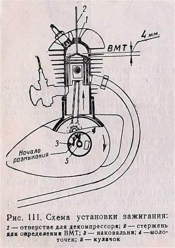 электрическая схема тракторного магнето. схема установки зажигание 40060. схема подключения трамблера газ 53. схема бесконтактного зажигания 402 двс. схема установки зажигания.