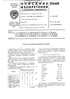 Сплавы на основе хрома