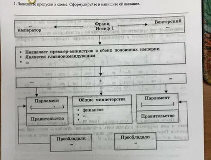 Проанализируйте схему
