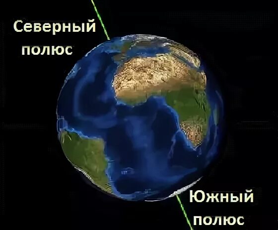 земля северный и южный полюс. северный и южный полюс на глобусе. где находится северный магнитный полюс земли. северный и южный полюс. северный полюс южный полюс экватор.