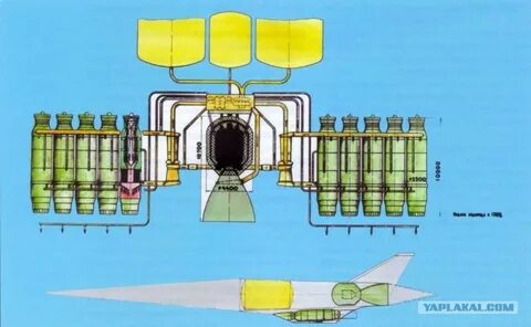 Ядерная силовая установка