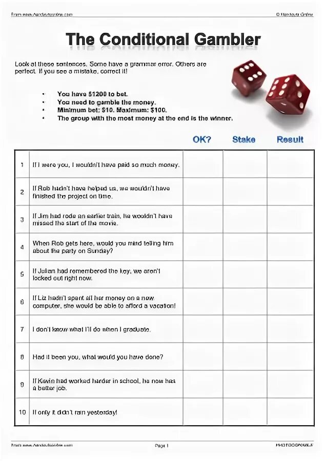 2 conditional speaking. Conditionals speaking. First conditional игра. Third conditional speaking. Conditionals speaking activities.