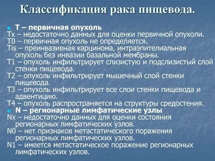 Классификация пищевода