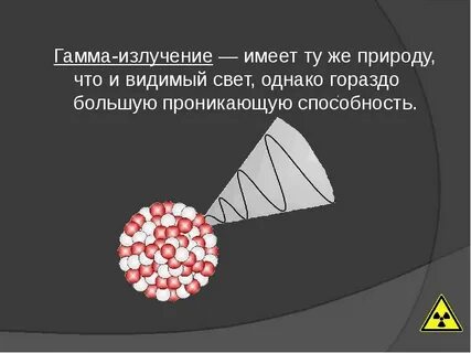Гамма лучи это какое излучение
