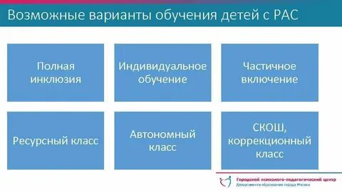 Принципы контрактной системы