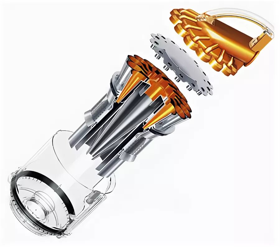 Dyson Cyclone внутри. Dyson Dual Cyclone. Технология Дайсон циклон. Система в пылесосах Dyson. Принцип дайсона