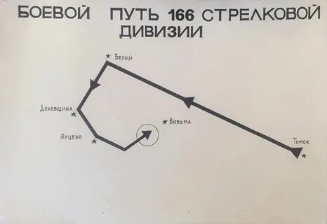 Боевой путь дивизий