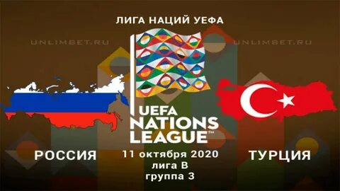 Турция прогноз