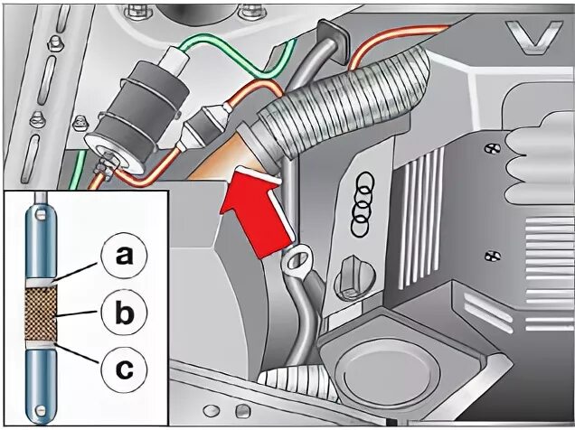 Лампочка давления масла ауди а6 с6. Датчик давления масла ауди а6 с5. 6. Щуп двигателя ауди а6 с5. 8 бензин.