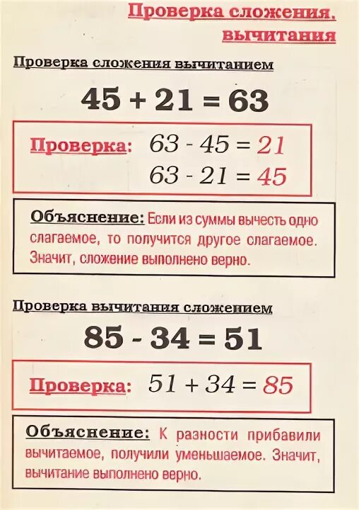 Проверка вычитания 2 класс конспект. Проверка сложения правило 2 класс. проверка сложения и вычитания. проверка сло ж егие и вычитания. правило проверки сложения и вычитания 2 класс.