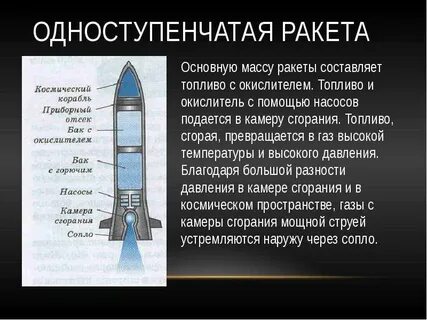 Ракета 9 класс