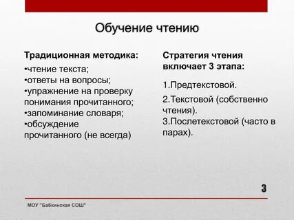 Обучение стратегиям чтения