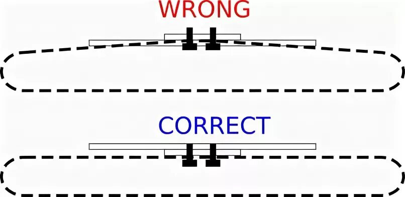 Correct h. Correct h