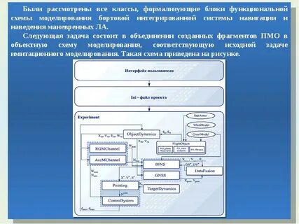 Программно ориентированный
