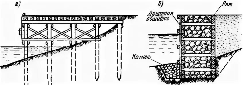 Между 2 плотинами 4. Между 2 плотинами 4