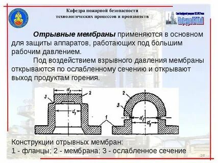Защита технологических процессов